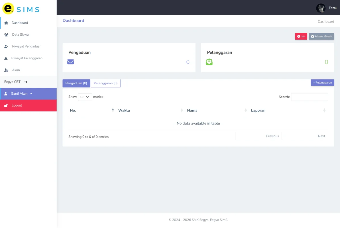 Dashboard 2
