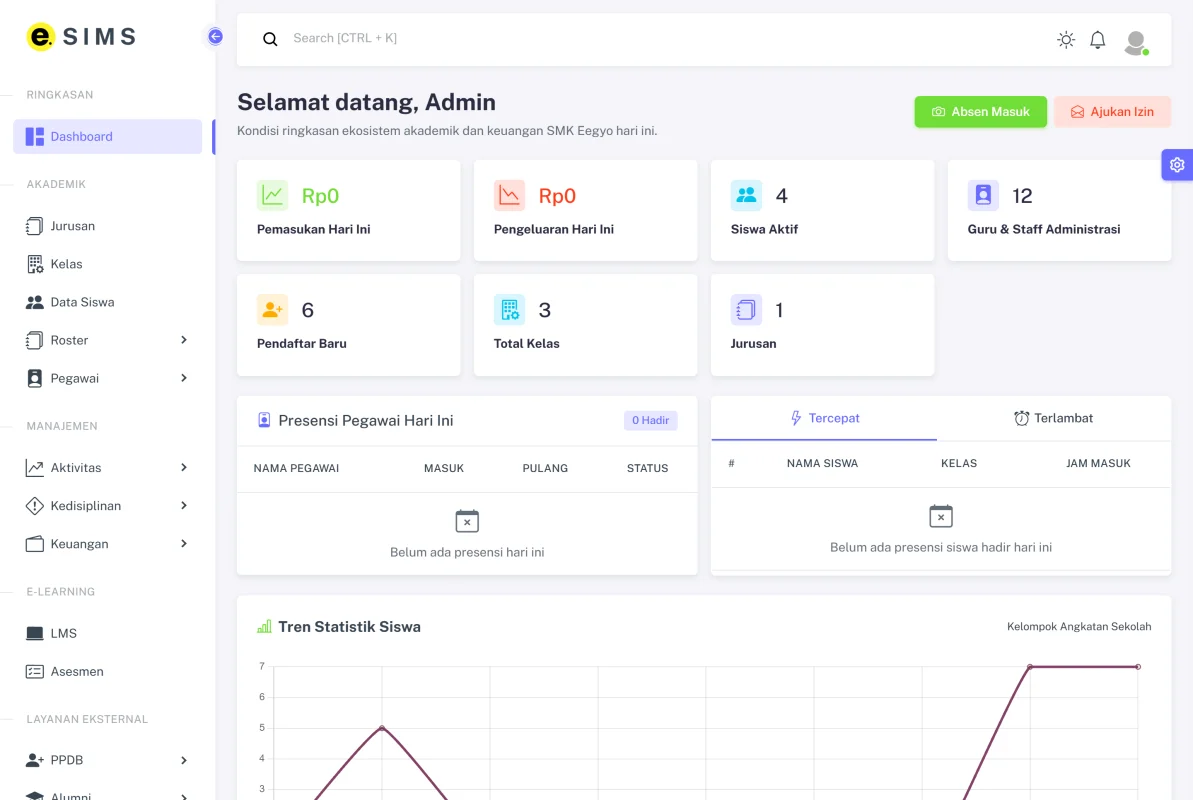 Dashboard 1