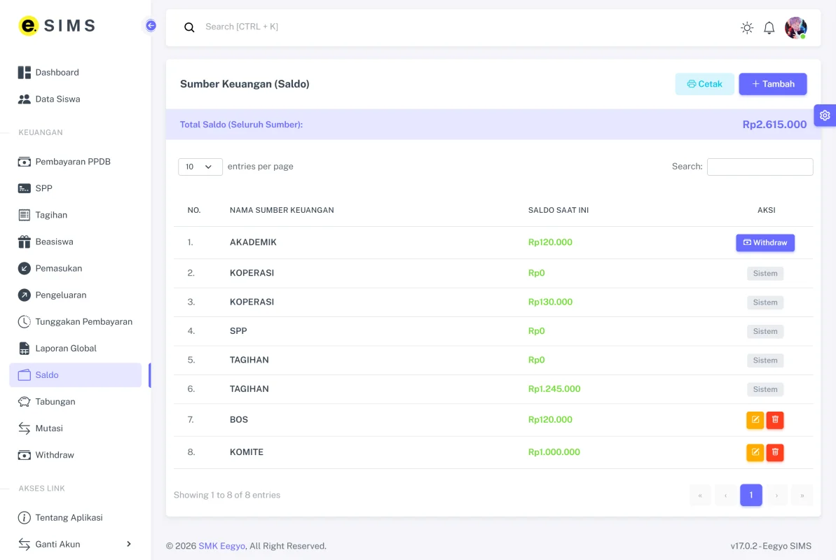 Modul Keuangan 7